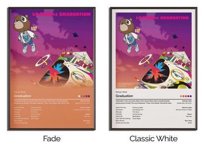 Set of 3 custom album cover posters personalized music wall art